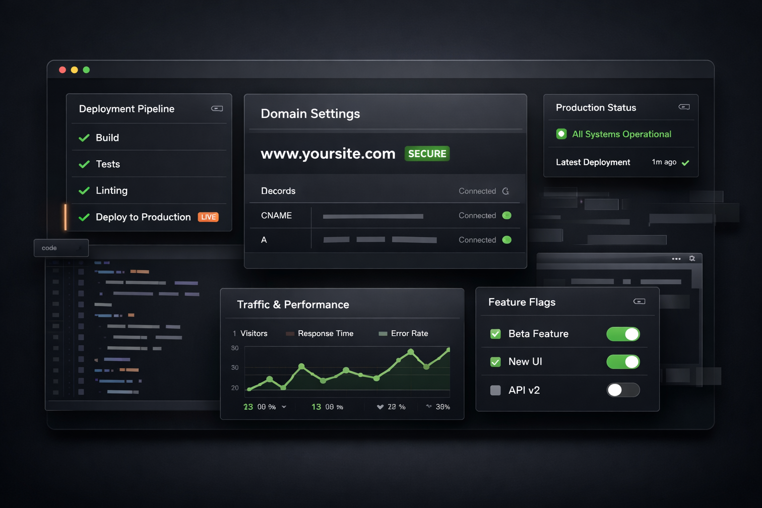 Custom domain + SSL on Vercel